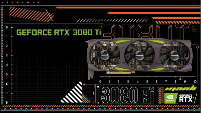 Manli GeForce RTX™ 3080 Ti Released